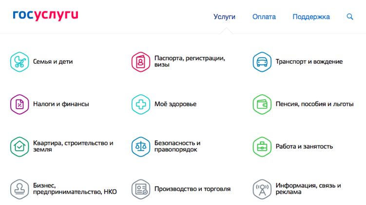 Скриншот российского сервиса 