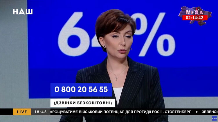 Елена Лукаш в эфире канал 