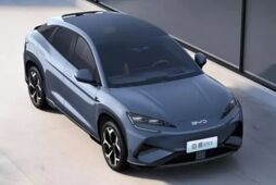 Підвищення податків та блекаути. Що буде з українським ринком електрокарів, що переживає останні дні буму