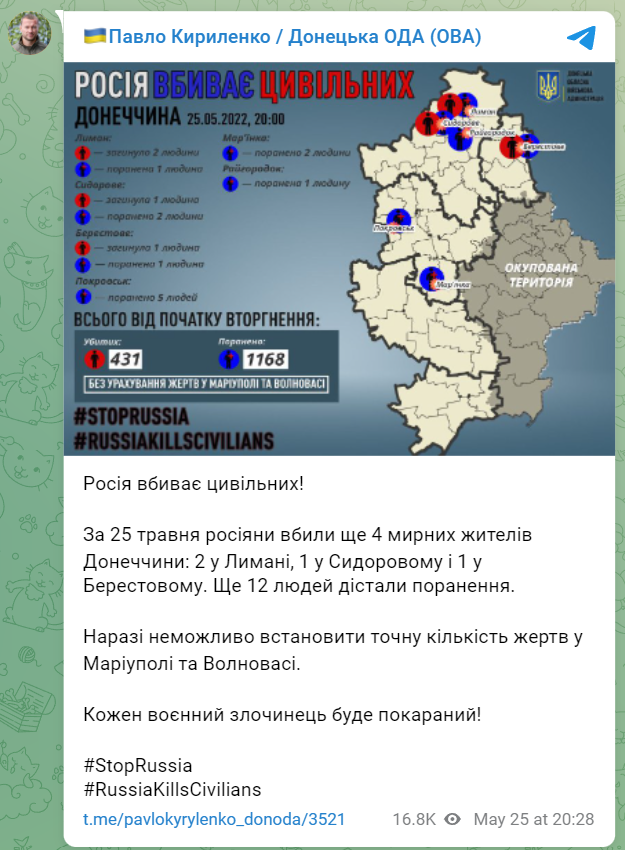 Сколько человек погибло в Донецкой области 25 мая