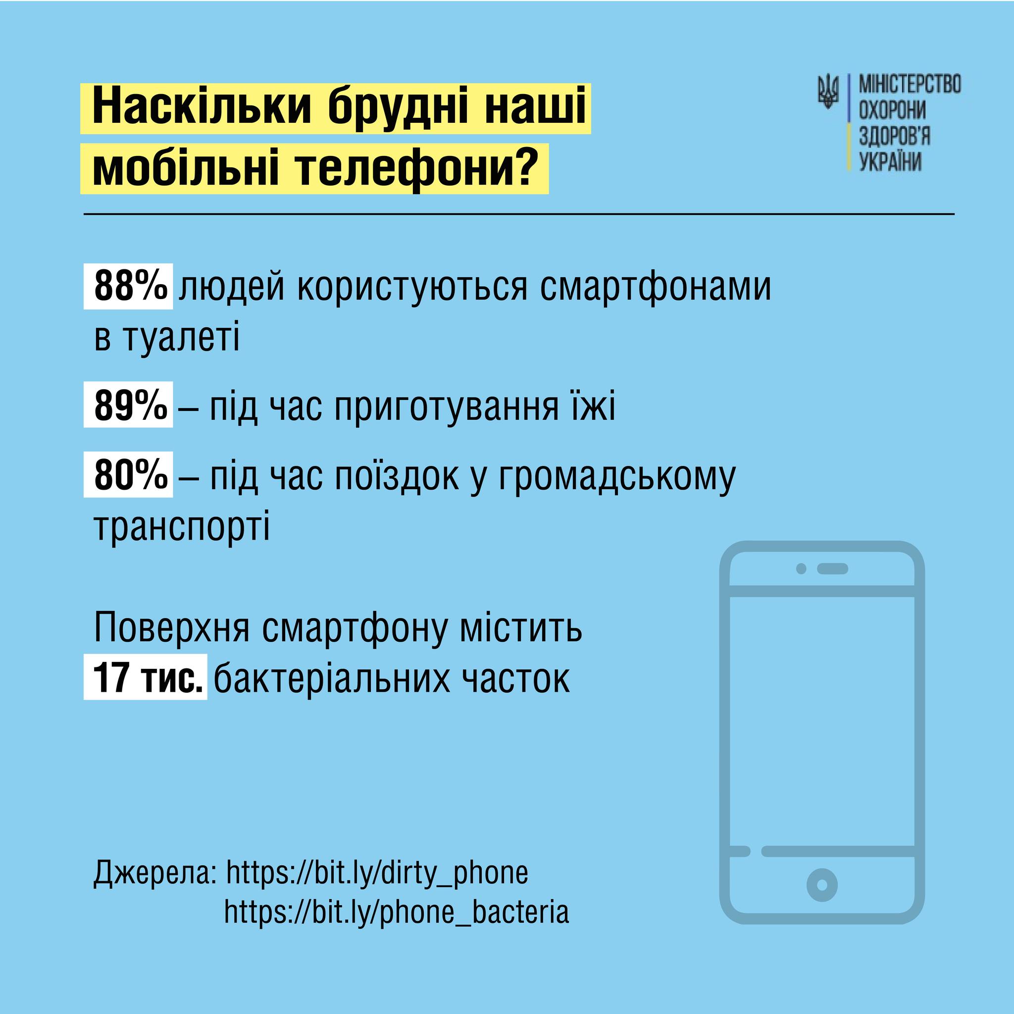 Советы МОЗ о чистке смартфона, с.1