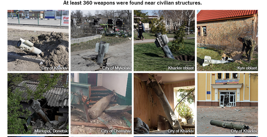Российские войска применяли против Украины более 210 видов запрещенного оружия