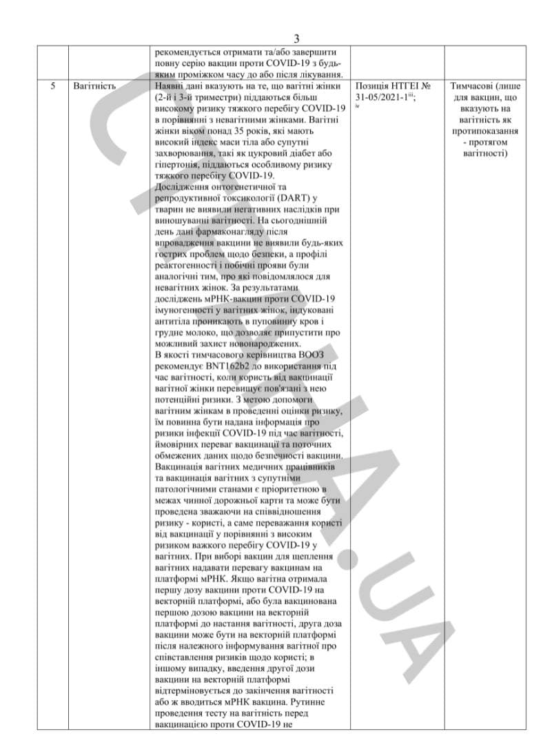 Список противопоказаний к вакцинации от коронавируса, с.3