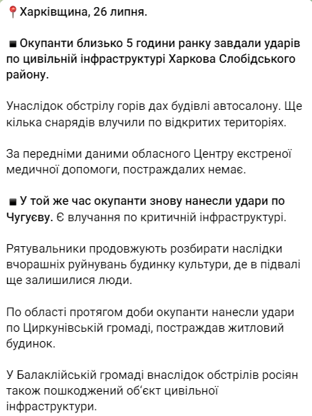 Чугуев, Харьковская область - Синегубов рассказал подробности о прилете 25 июля