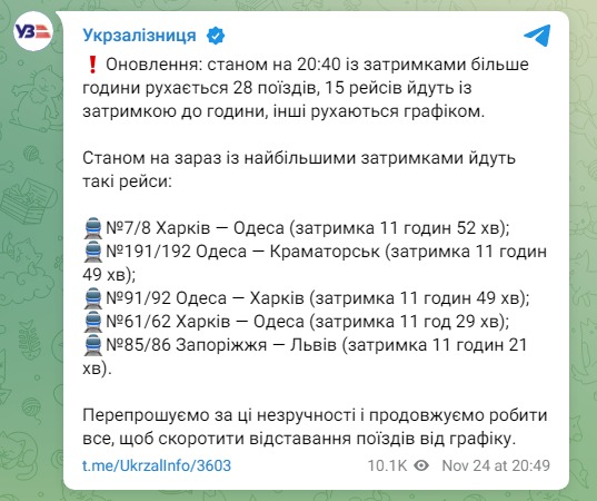 Скриншот из Телеграм Укрзализныци