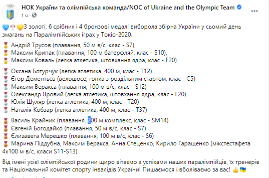 Паралимпийский медальный зачет 31 августа. Скриншот из фейсбука НОК