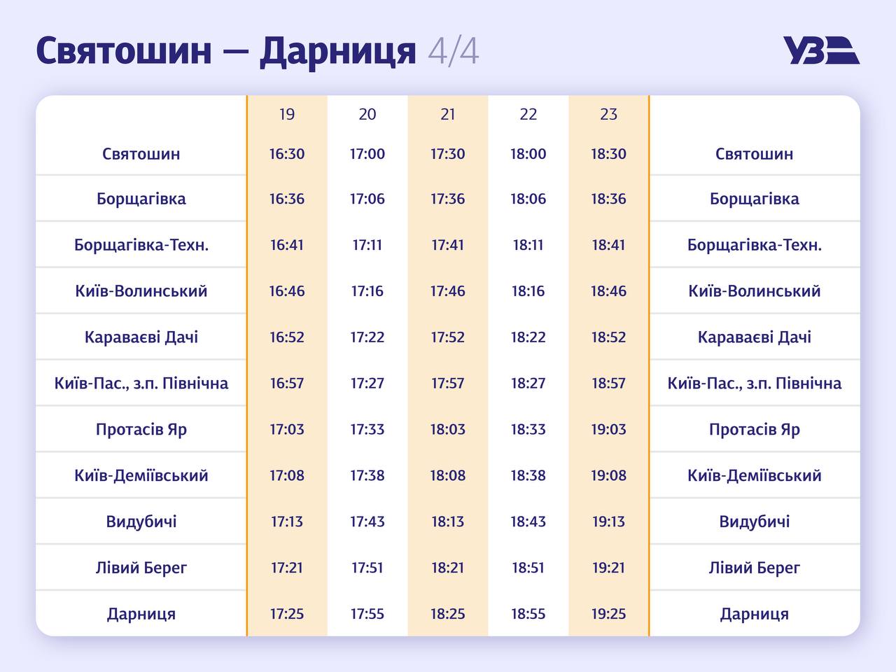 Расписание поездов в Киеве