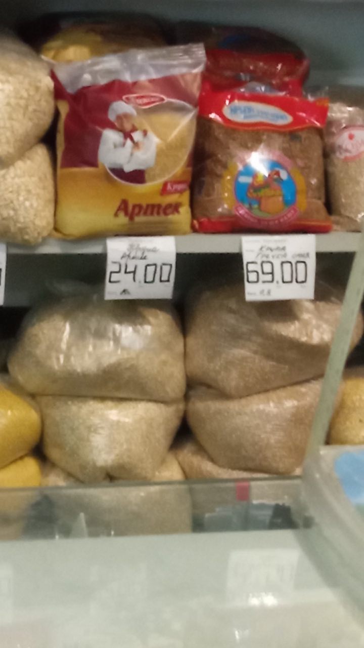 рост цен на продукты питания в Украине