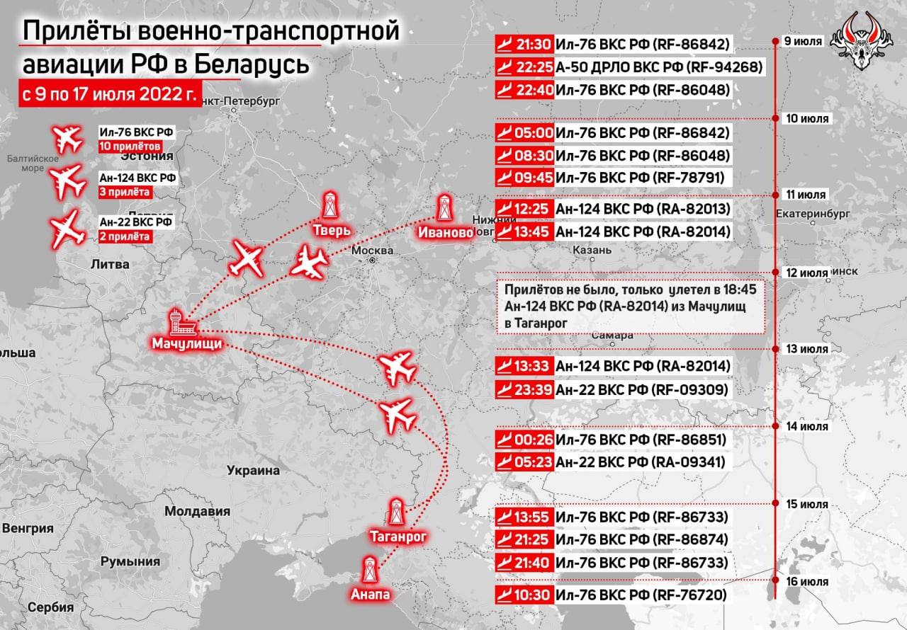 Инфографика прилетов военных самолетов РФ в Беларусь