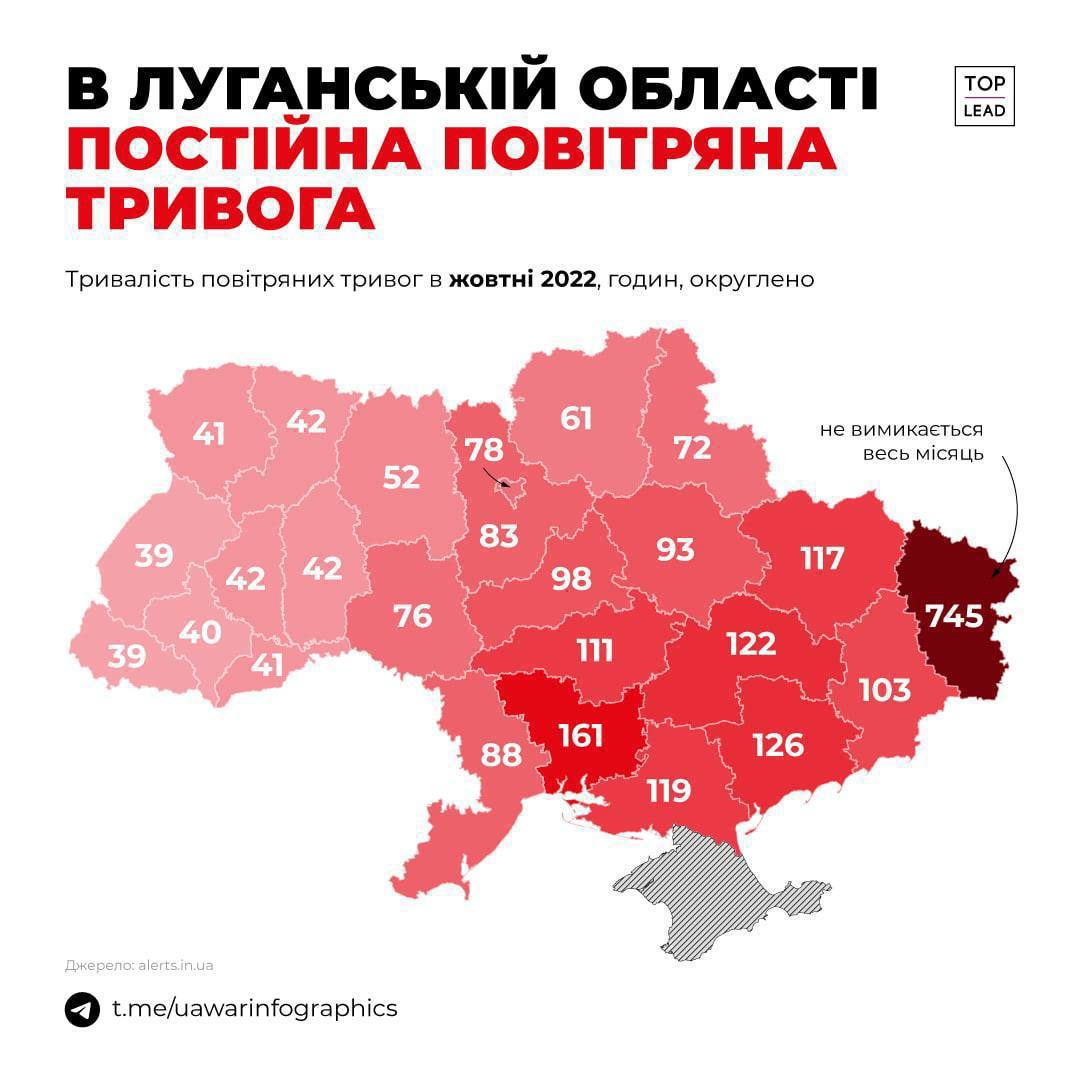 Карта воздушных тревог в Украине в октябре