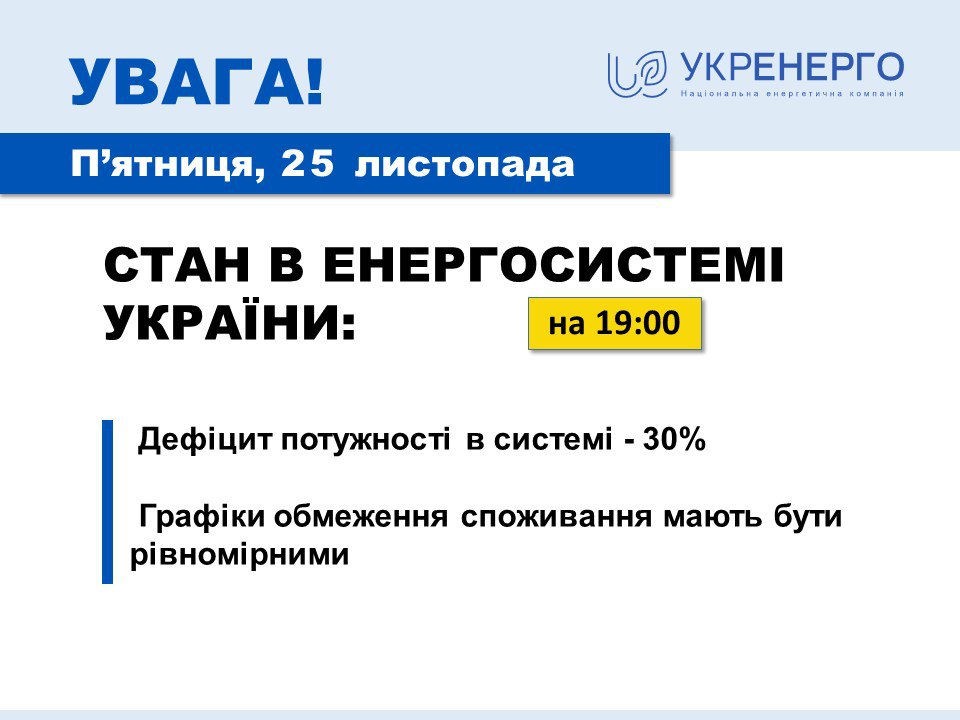 В Украине дефицит потребности электроэнергии 30%