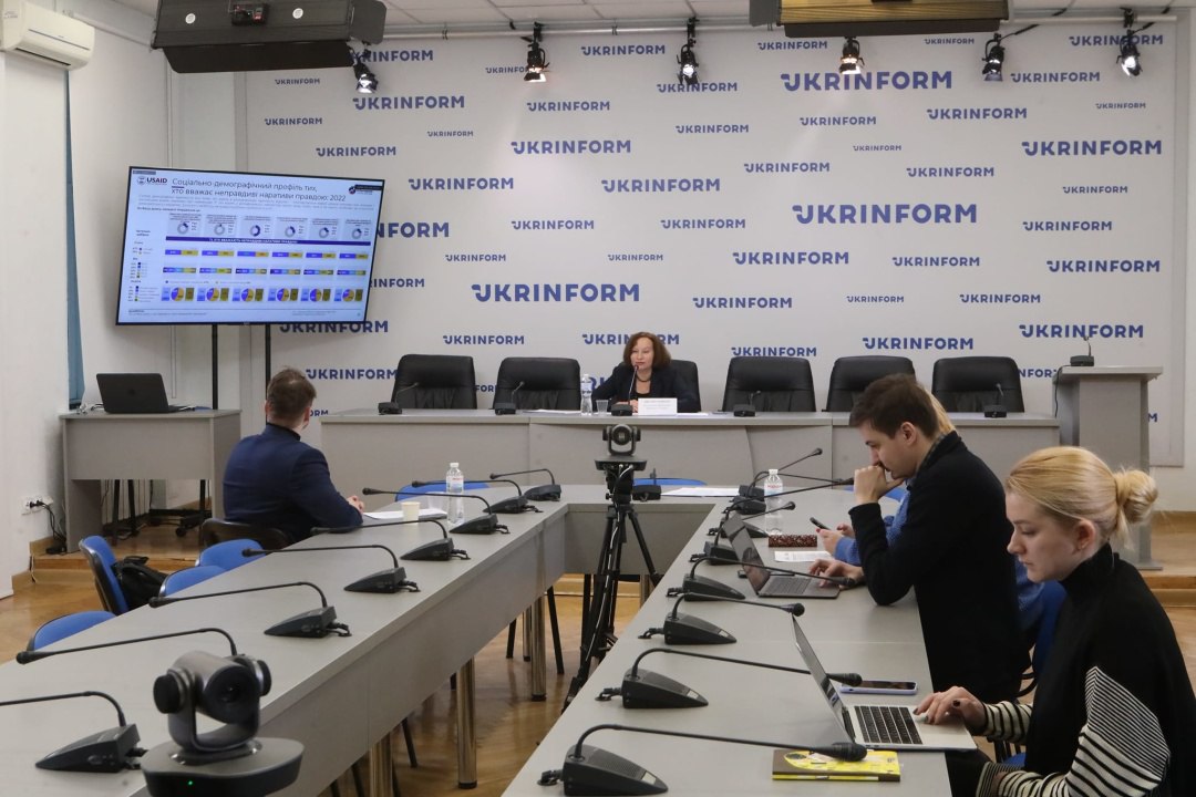 Соцсети являются источником новостей для 74% украинцев