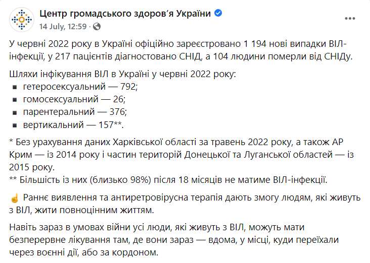 Статистика инфицированных ВИЧ за июнь 2022 года в Украине