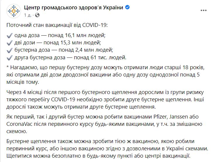 Сколько украинцев вакцинировались от ковида