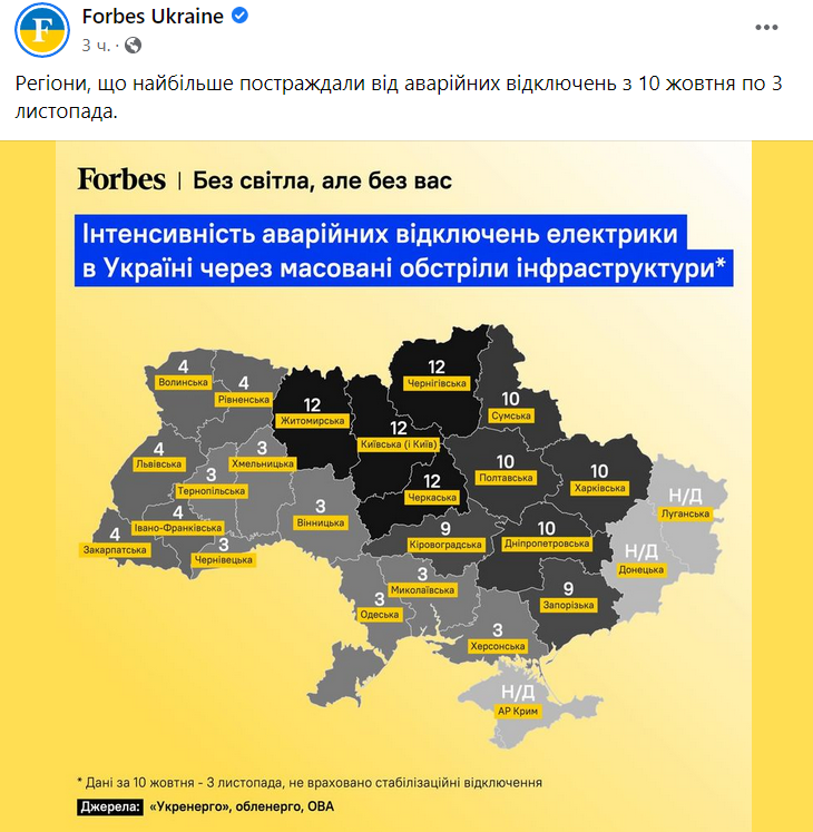 В каких областях Украины чаще всего аварийно отключали свет