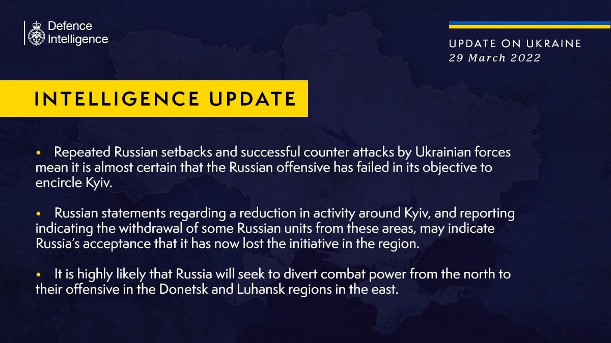 Британская разведка заявила, Россия признала, что потеряла инициативу в Киеве