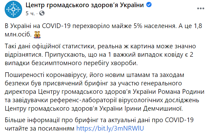 Сколько людей в Украине переболели коронавирусом, фото:facebook.com/phc.org.ua