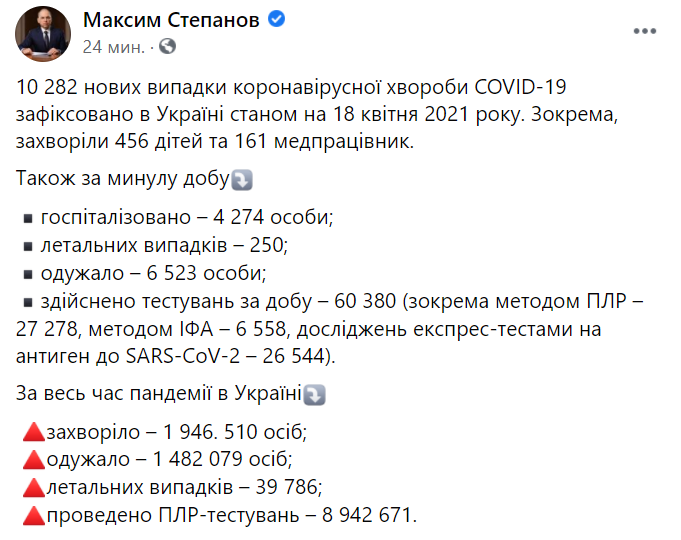 Официальная статистика по коронавирусу в Украине на 18.04.2021