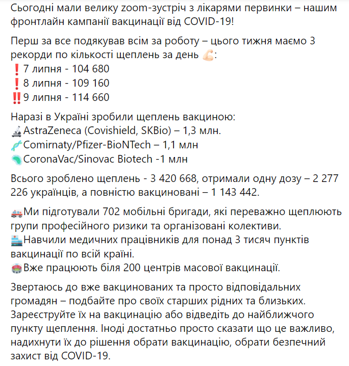 Число вакцинаций от COVID-19 в Украине