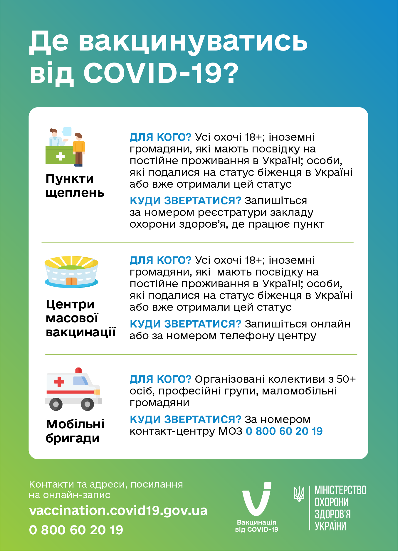 Где можно вакцинироваться от коронавируса COVID-19 в Украине 
