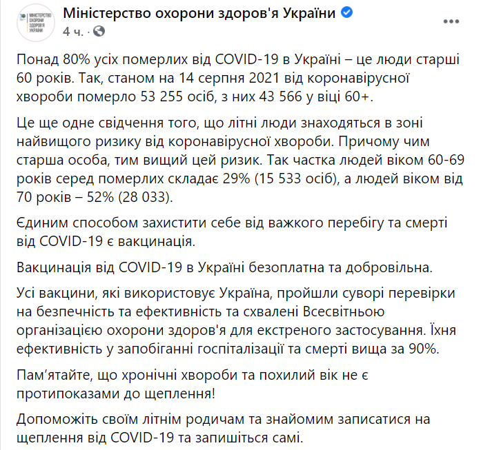 В Украине 80% умерших от коронавируса составили пожилые люди