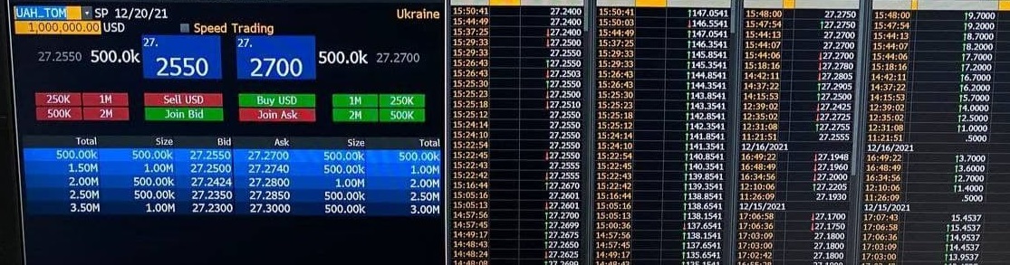 Как менялись в Украине безналичные котировки доллара в течение дня 17 декабря 2021 года