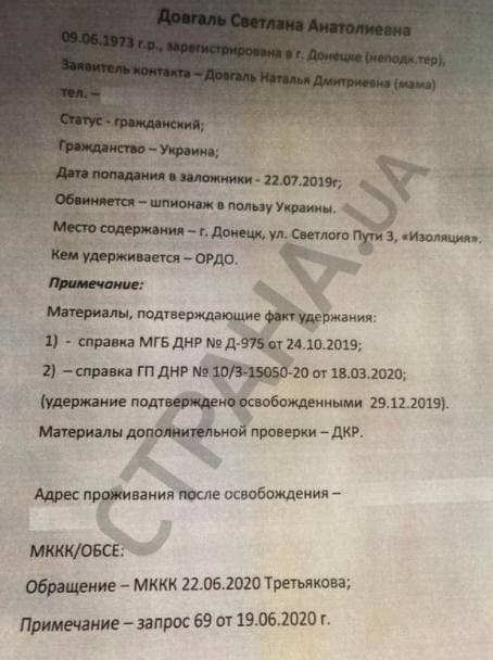В распоряжении "Страны" оказались документы, кого готовы освободить т.н. "ЛДНР"