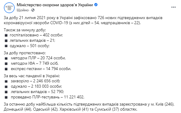 Данные по коронавирусу в Украине на 22 июля