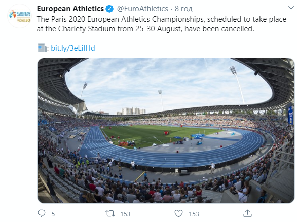 Евро-2020 по легкой атлетике отменили, фото Twitter