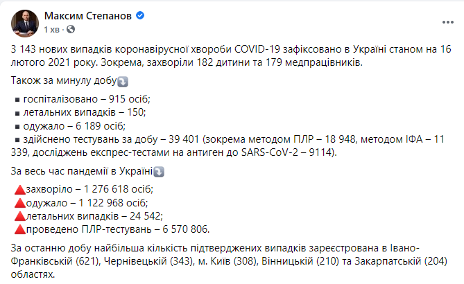 Данные по коронавирусу в Украине на 16 февраля