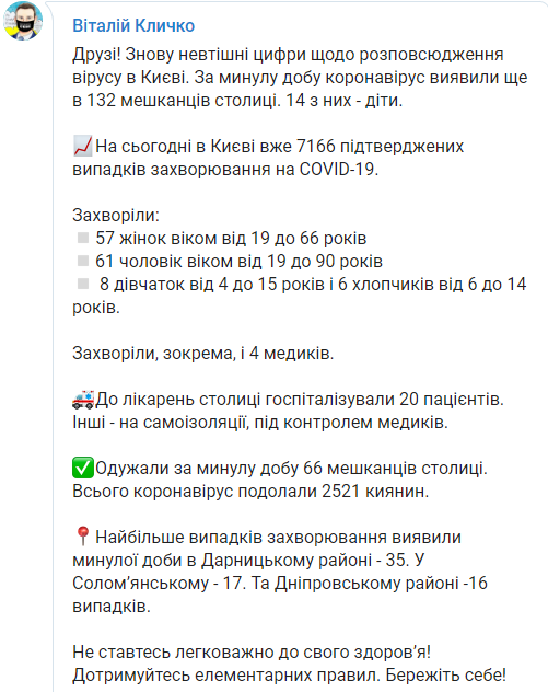 Данные по Covid-19 в Киеве на 22 июля