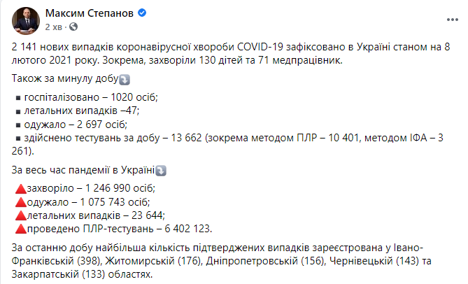 Данные по коронавирусу в Украине на 8 февраля