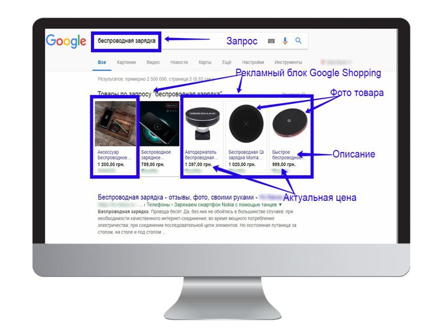 Суть шоп. Гугл шоппинг настройка. Google рубли. Что за покупка Google. 169 Гугл рублей.