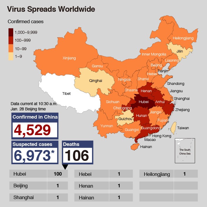 Китайский вирус