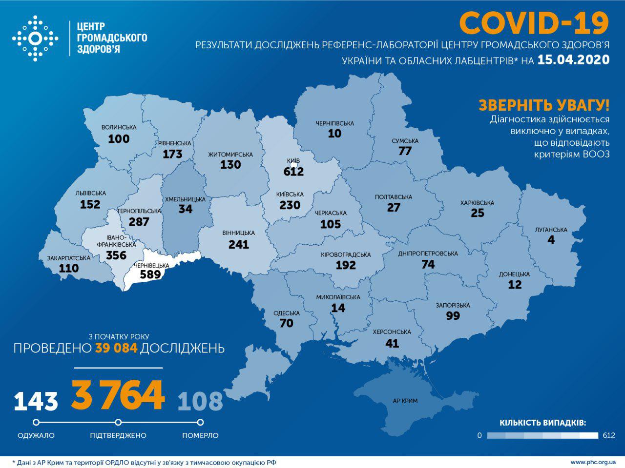 Коронавирус в Украине карта
