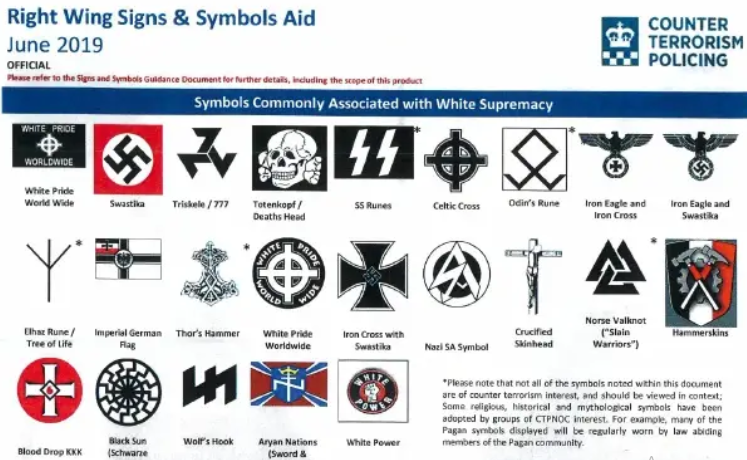 Волчий крюк в списке экстремистских символов в Британии