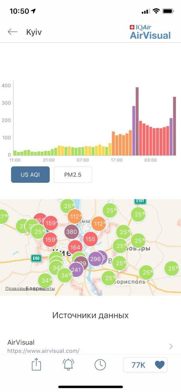 качество воздуха в Киеве, скриншот iqair.com