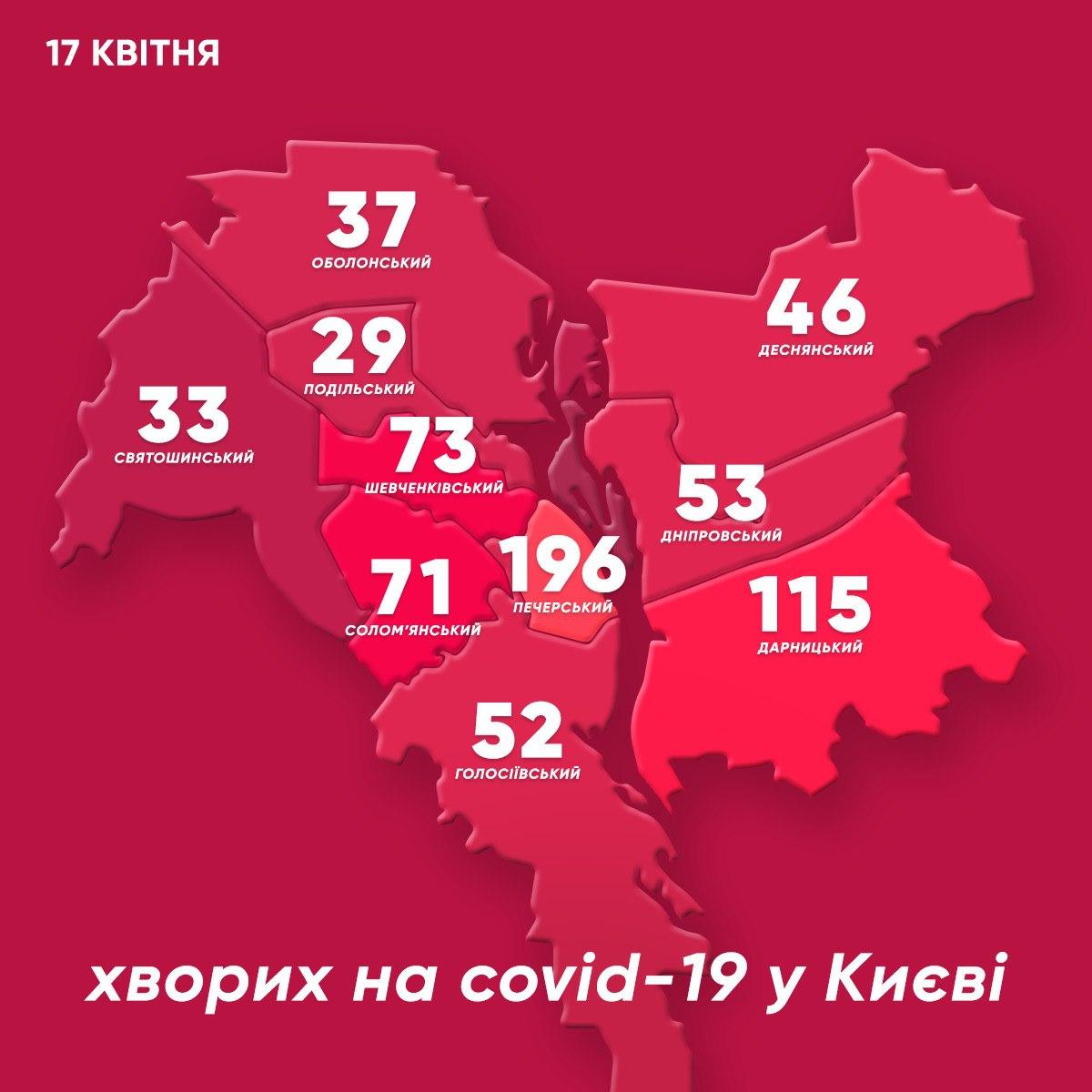 Статистика заражения коронавирусом в Киеве: Карта по районам КГГА