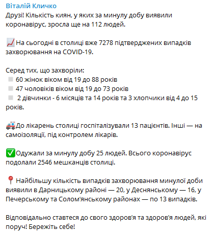 статистика заболевания коронавирусом в Киеве 23 июля