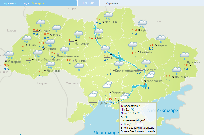 погода в Украине, Укргидрометцентр