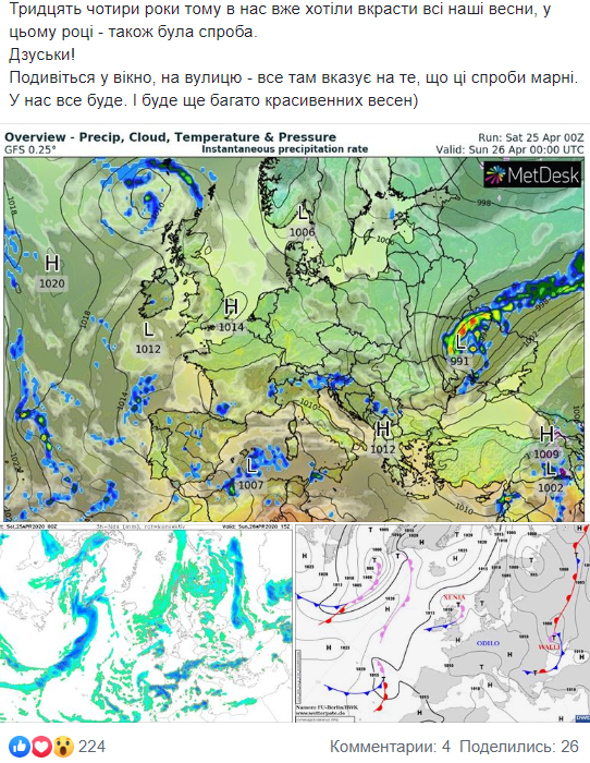 прогноз погоды на 26 апреля от синоптика Натальи Диденко