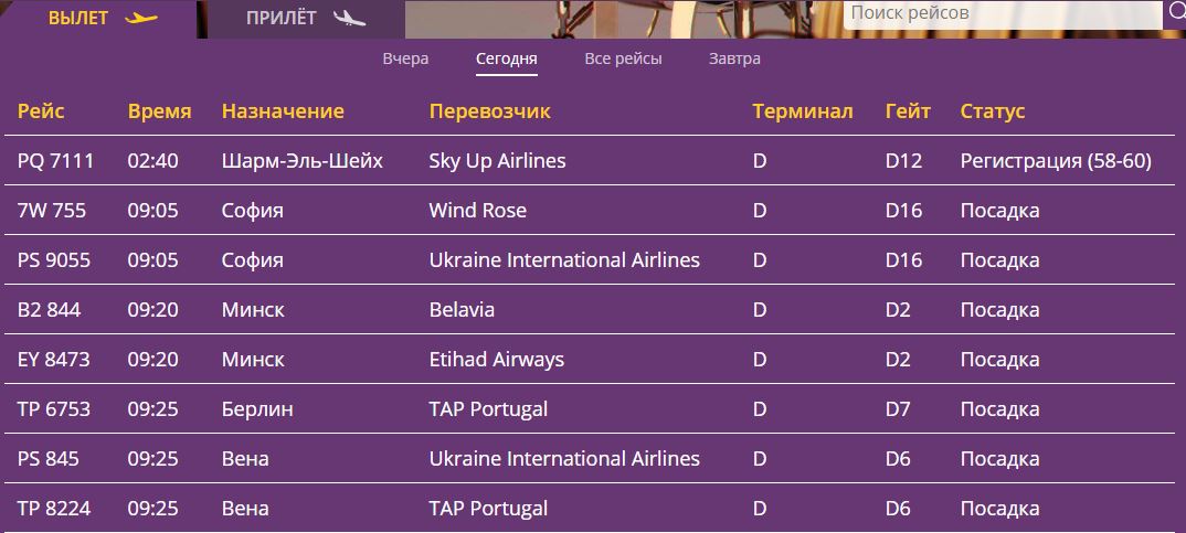 Шарм вылет табло. Табло аэропорта Шарм-Эль-Шейх. Аэропорт Шарм-Эль-Шейх прилет. Киев Борисполь прилет. Киев аэропорт Борисполь расписание рейсов.