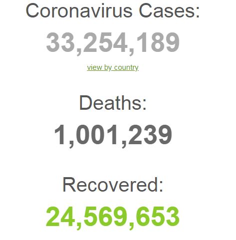 Жертвы коронавируса