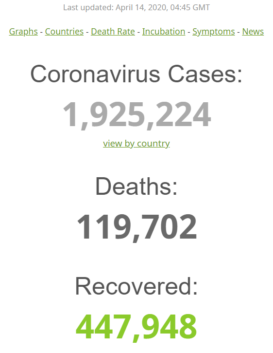 заболевшие коронавирусом инфографика