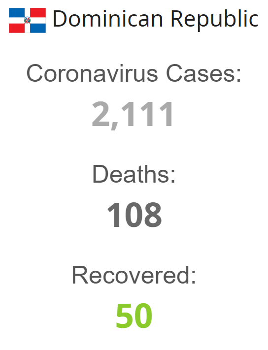 Доминиканская республика статистика коронавируса