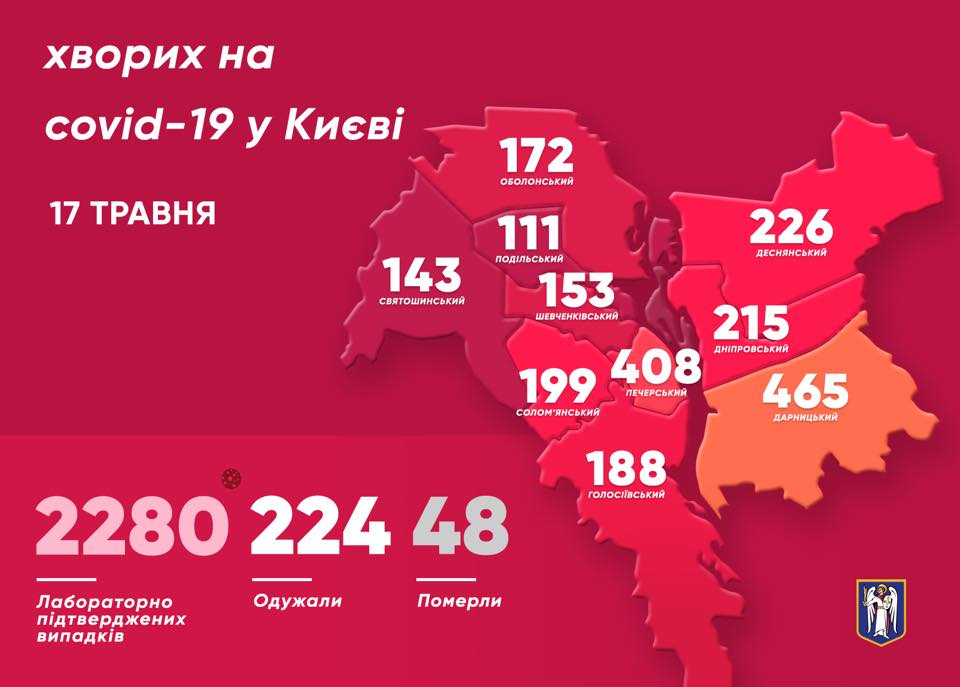 статистика коронавирус Киев