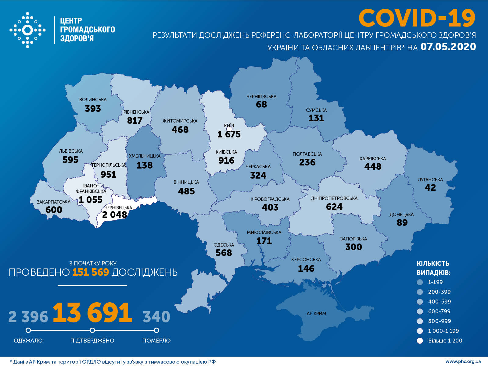 карта коронавируса в Украине 7.05