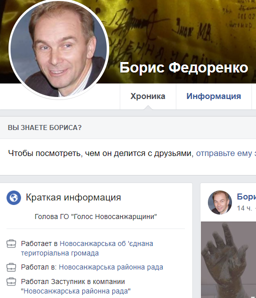 Борис Федоренко скриншот