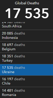 смертность от коронавируса в Украине