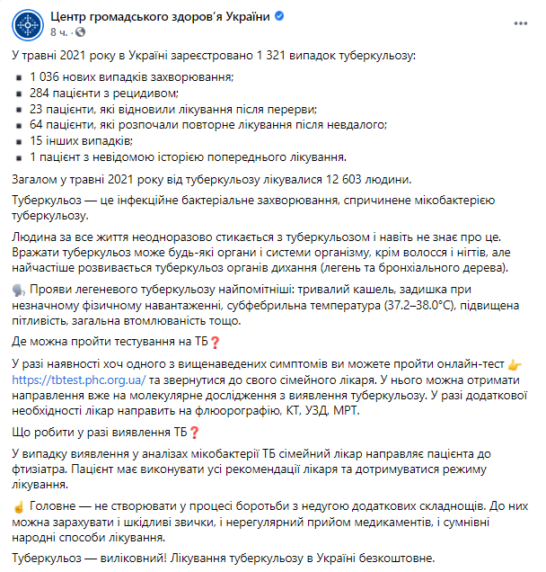 сколько украинцев заболели туберкулезом в мае 2021 года